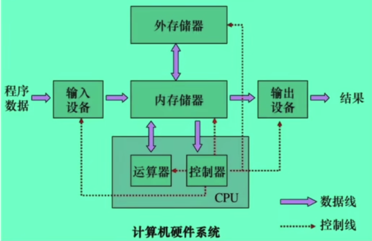 Screenshot 2024-04-30 at 15.29.13